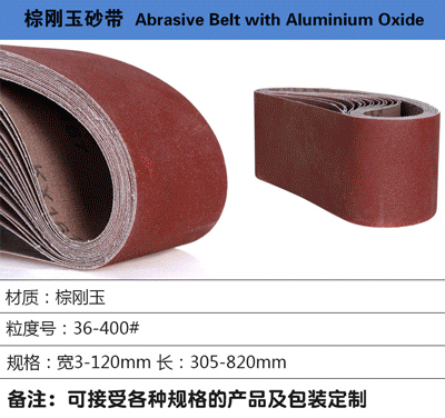 圣疊磨具砂帶產(chǎn)品系列