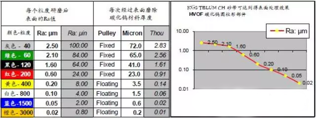 圣疊砂帶,寬砂帶,鋯剛玉砂帶,碳化硅砂帶,堆積磨料砂帶,陶瓷磨料砂帶,棕剛玉砂帶 圣疊砂帶,寬砂帶,鋯剛玉砂帶,碳化硅砂帶,堆積磨料砂帶,陶瓷磨料砂帶,棕剛玉砂帶