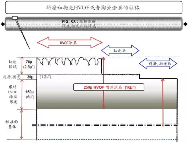 圣疊砂帶,寬砂帶,鋯剛玉砂帶,碳化硅砂帶,堆積磨料砂帶,陶瓷磨料砂帶,棕剛玉砂帶 圣疊砂帶,寬砂帶,鋯剛玉砂帶,碳化硅砂帶,堆積磨料砂帶,陶瓷磨料砂帶,棕剛玉砂帶
